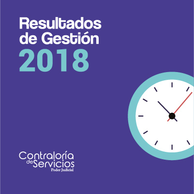 Resultados de Gestión 2018