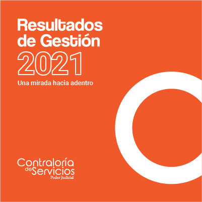 Resultados de Gestión 2021